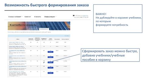 Формирование быстрого заказа