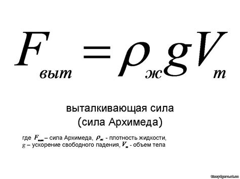 Формула Архимеда и плавучесть