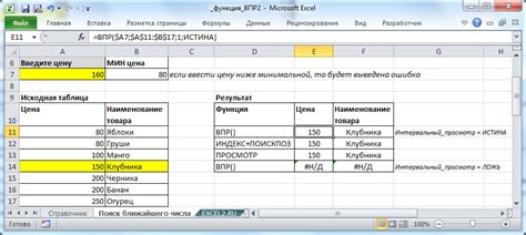 Формула ВПР: принцип работы и значение для образования