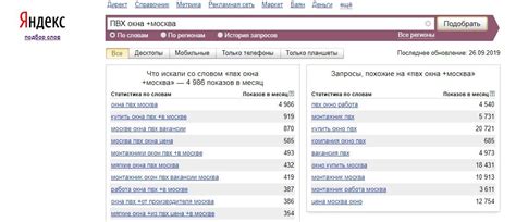 Формула Вордстат: принцип работы и значения