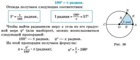 Формула и примеры использования