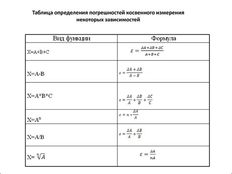 Формула расчета косвенных измерений