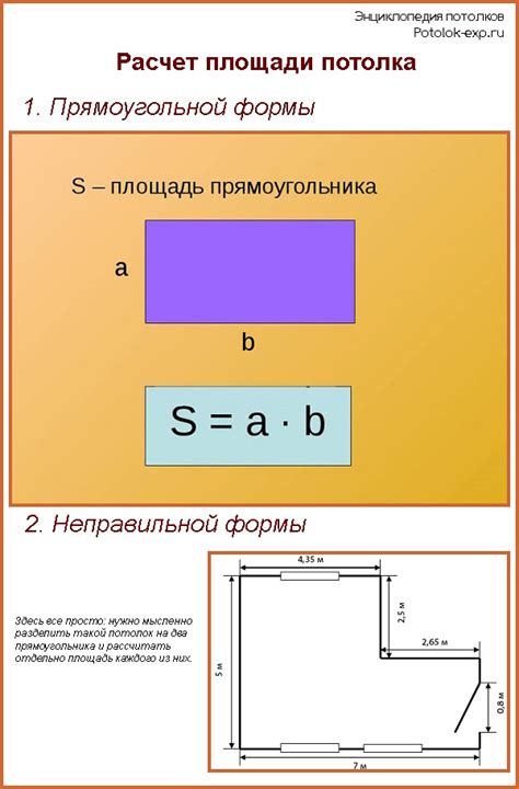 Формула расчета площади