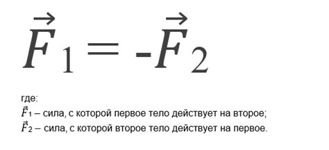 Формула 1: смысл и основные правила