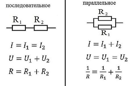 Формулировка и объяснение