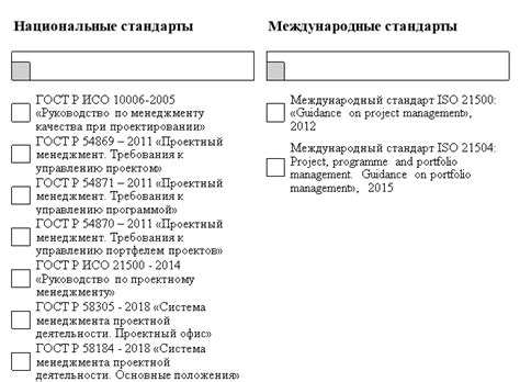 Формульная единица и международные стандарты