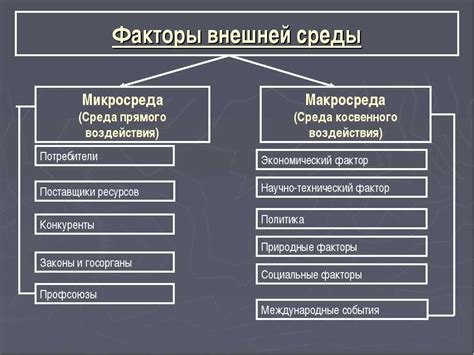 Форсирование наследования параметров дочерними политиками: процесс и принципы