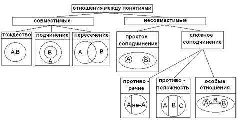 Фраза "Повезли по этапу" в отношении личных отношений и дружбы