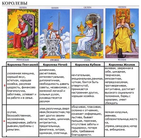 Фраза "Этого не занимать": значение и толкование