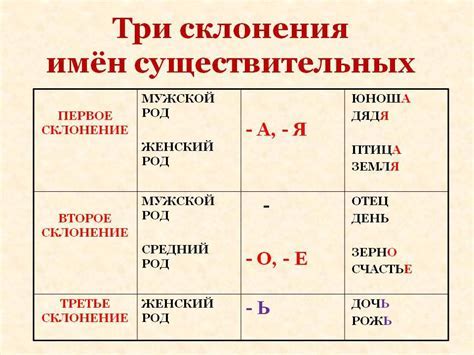 Фраза "ласкает слух" в русском языке: смысл и объяснение