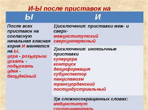 Фраза "ни к чему не обязывает": правильное написание и значение