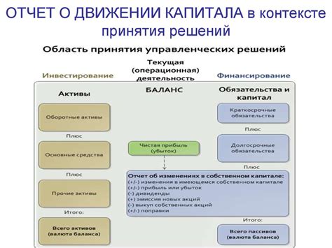 Фраза "скорее да, чем нет" в контексте принятия решений