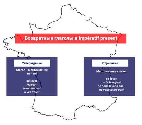 Фраза "je ne sais pas" в французском языке