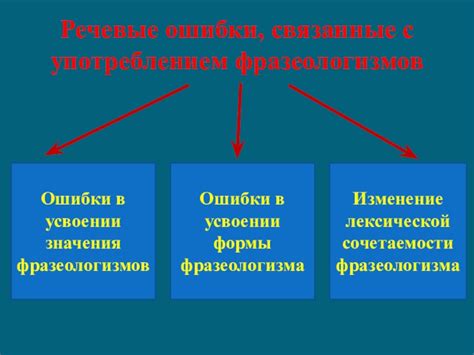 Фразеологические единицы и их значения