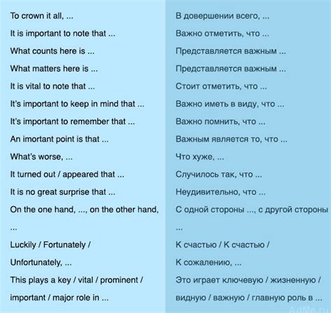 Фразы-подставки, которые помогут начать предложение после "for example"