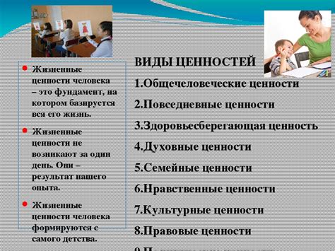 Фундаментальные ценности консервативов