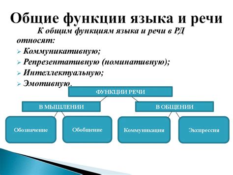 Функции афористичности речи