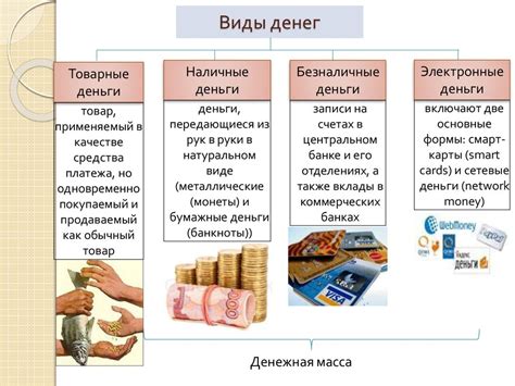 Функции живых денег в современном мире