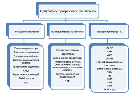 Функции и возможности программы Гетоконтакт