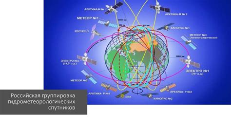 Функции хелпну драйвов в современном мире