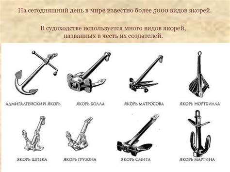 Функциональное назначение якоря в морской терминологии