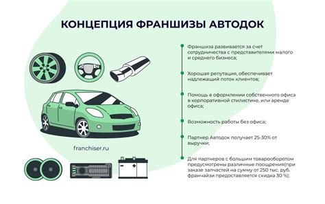 Функциональность и преимущества направления NAS автодок