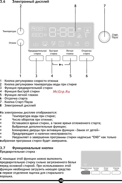 Функциональные кнопки