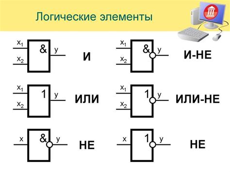 Функция в логических рассуждениях