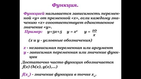 Функция сходится: определение и понимание