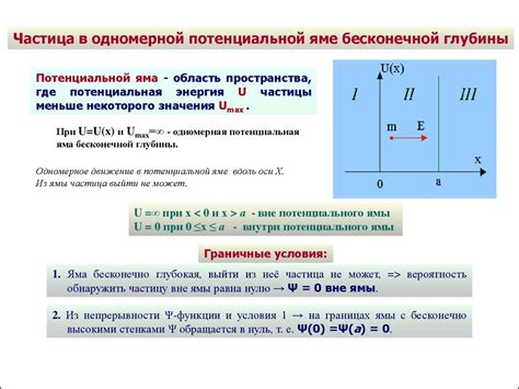 Функция ямы в сенсоры