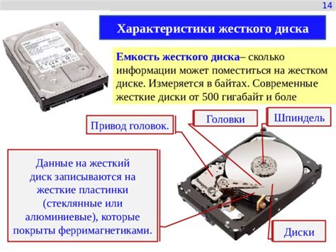 Характеристики жесткого диска