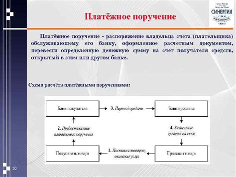 Характеристики индекса плательщика и его роль