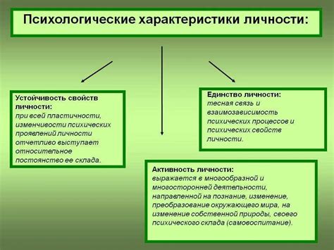 Характеристики инкриминирования личности