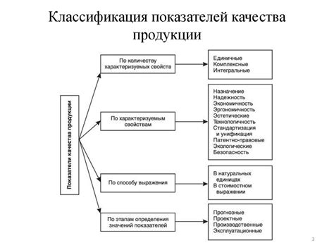 Характеристики и качества ко-фаундера