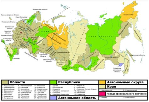 Характеристики федеральной территории