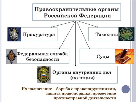 Харасписы и правоохранительные органы