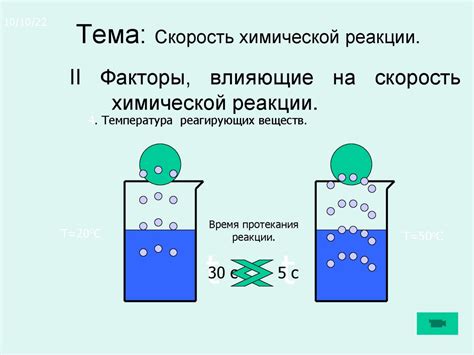 Химическая реакция между мозгами