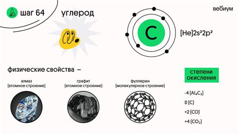 Химические соединения, содержащие углерод, водород и кислород