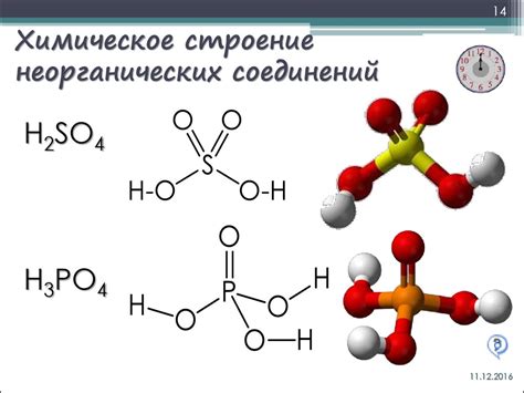 Химическое соединение нефрас