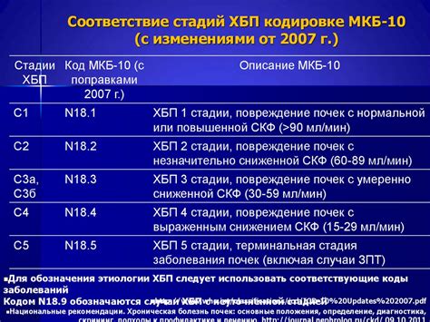 Хронический реактивный гепатит