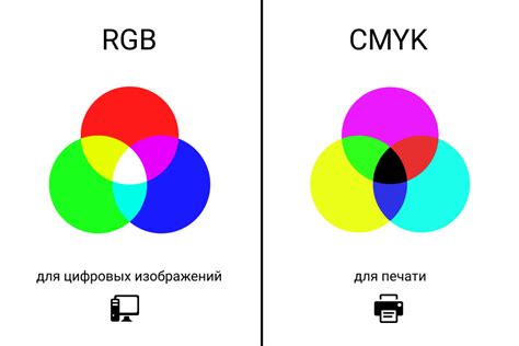 Цветовые модели RGB и их особенности