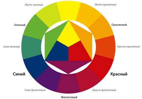 Цвет и культурные особенности