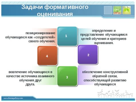 Цели и задачи формативного оценивания