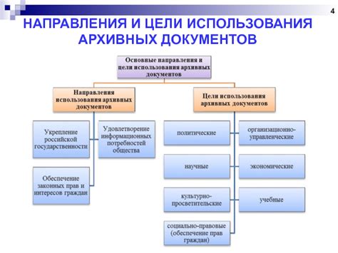 Цели и причины использования подловок