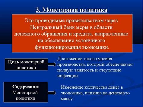 Цели монетарной политики