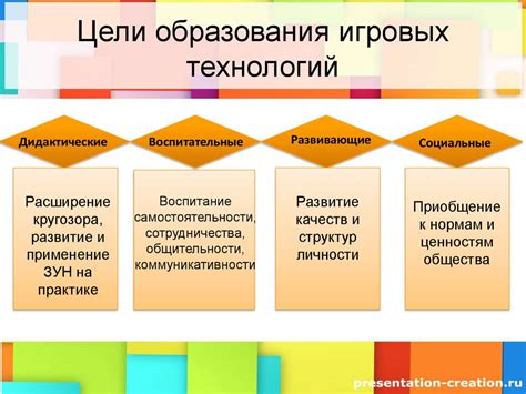 Цели развивающих технологий