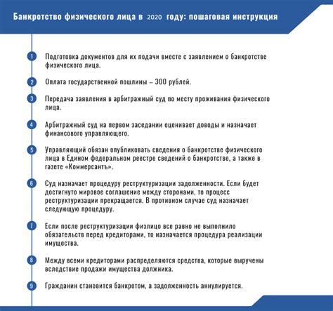 Целование всего лица: ключевые моменты и особенности