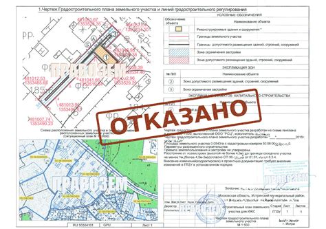 Цель ГПЗУ и его основные функции