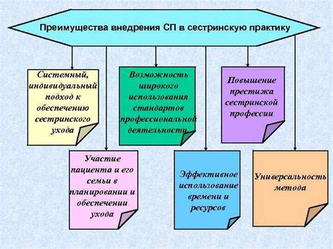 Цель СП и его преимущества