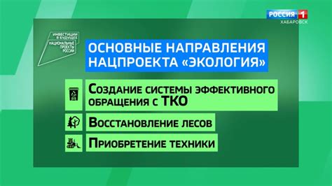 Цель президентского гранта